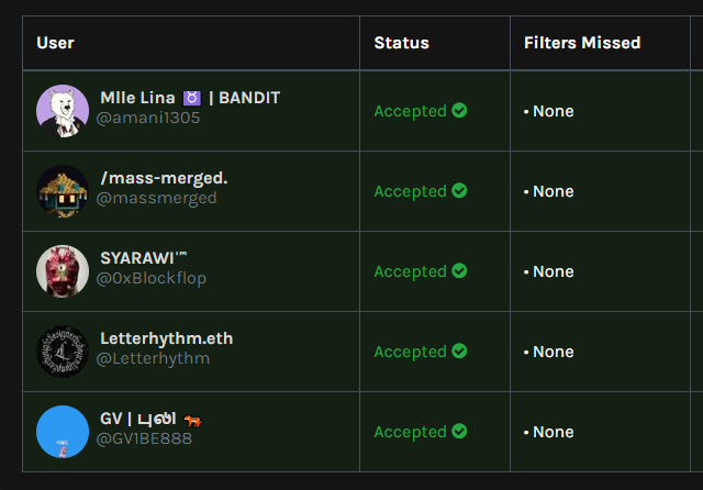 SyahmiRafsan's tweet photo. Congratulations to the winners of the SECRET LIST! 🗡️

• @amani1305
• @massmerged
• @0xBlockflop
• @Letterhythm
• @GV1BE888

1. Please DM me your wallet address for free mint.
2. Join the server to get the latest news: https://t.co/blYURKcGCz

More details TBA soon. https://t.co/bssLF5taPl