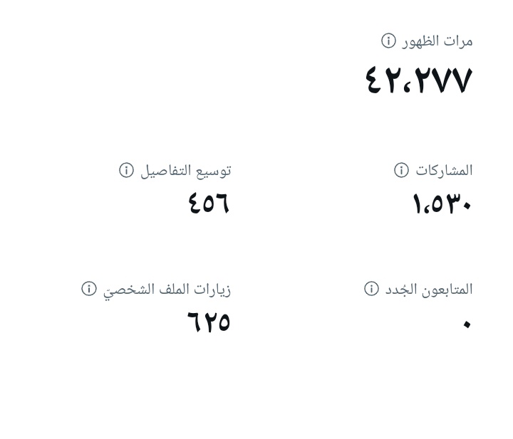 00Mays00's tweet photo. الأرقام تخوف https://t.co/iW4l2eKSvh