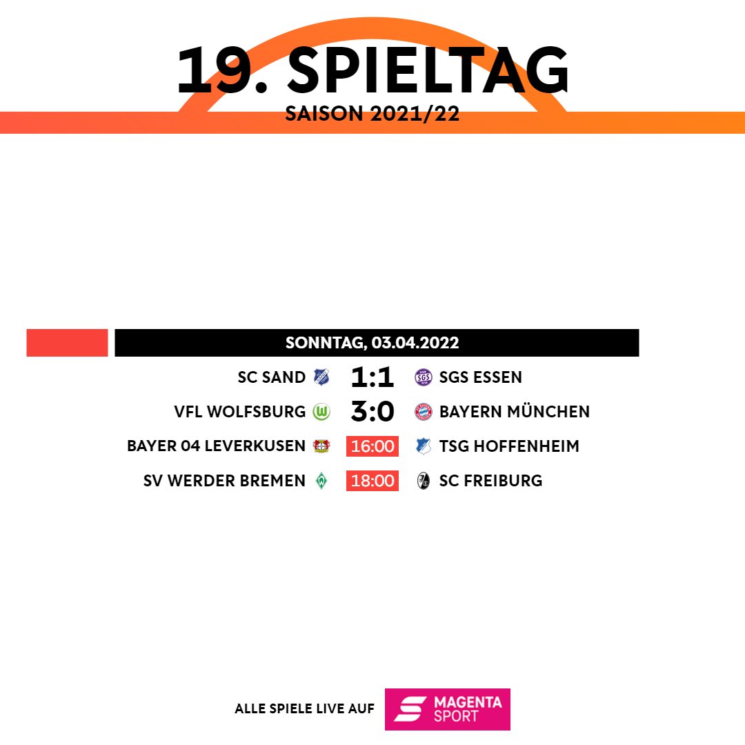 DFB_Frauen's tweet photo. ⏸️ Pause im Topspiel! 🔥 Huth (8. Min), Wedemeyer (34.) und Waßmuth (39.) sorgen für die klare Halbzeitführung der @VfL_Frauen gegen die @FCBfrauen.
Endstand #SCSSGS 1️⃣:1️⃣
#DieLiga #VFLFCB https://t.co/JBzr9kHxGd