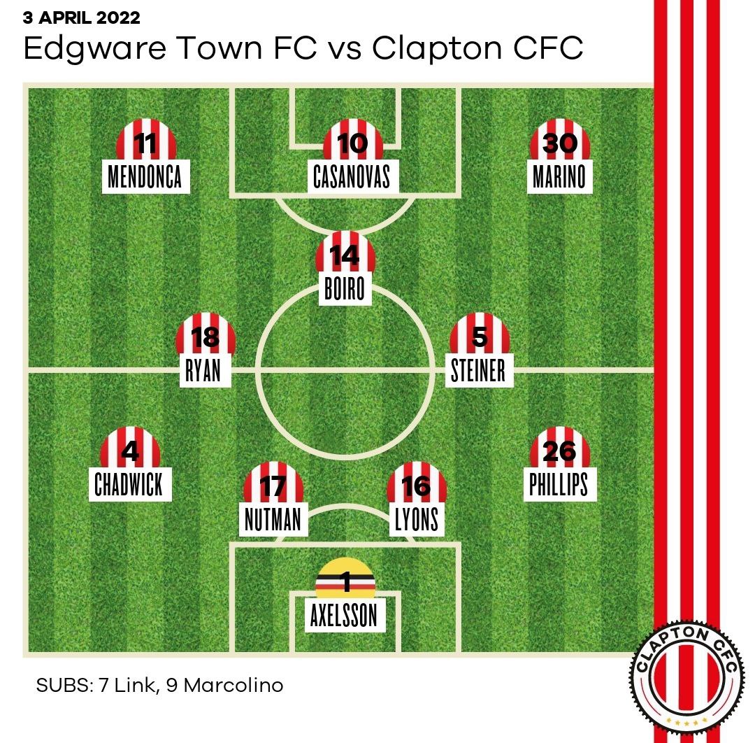 This afternoon's team. Yoooooouuu Tonnnnnns!