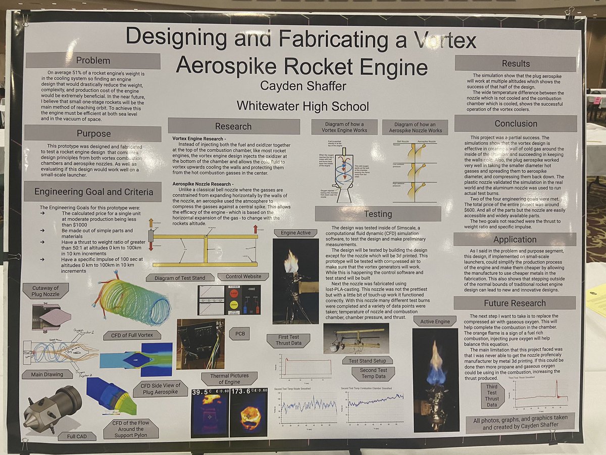 teacherkoz's tweet photo. This kids keeps amazing me!  Top science fair project in the state (pinnacle award) goes to senior Cayden Shaffer!  ISEF, here we come! https://t.co/5vNt7OndM4
