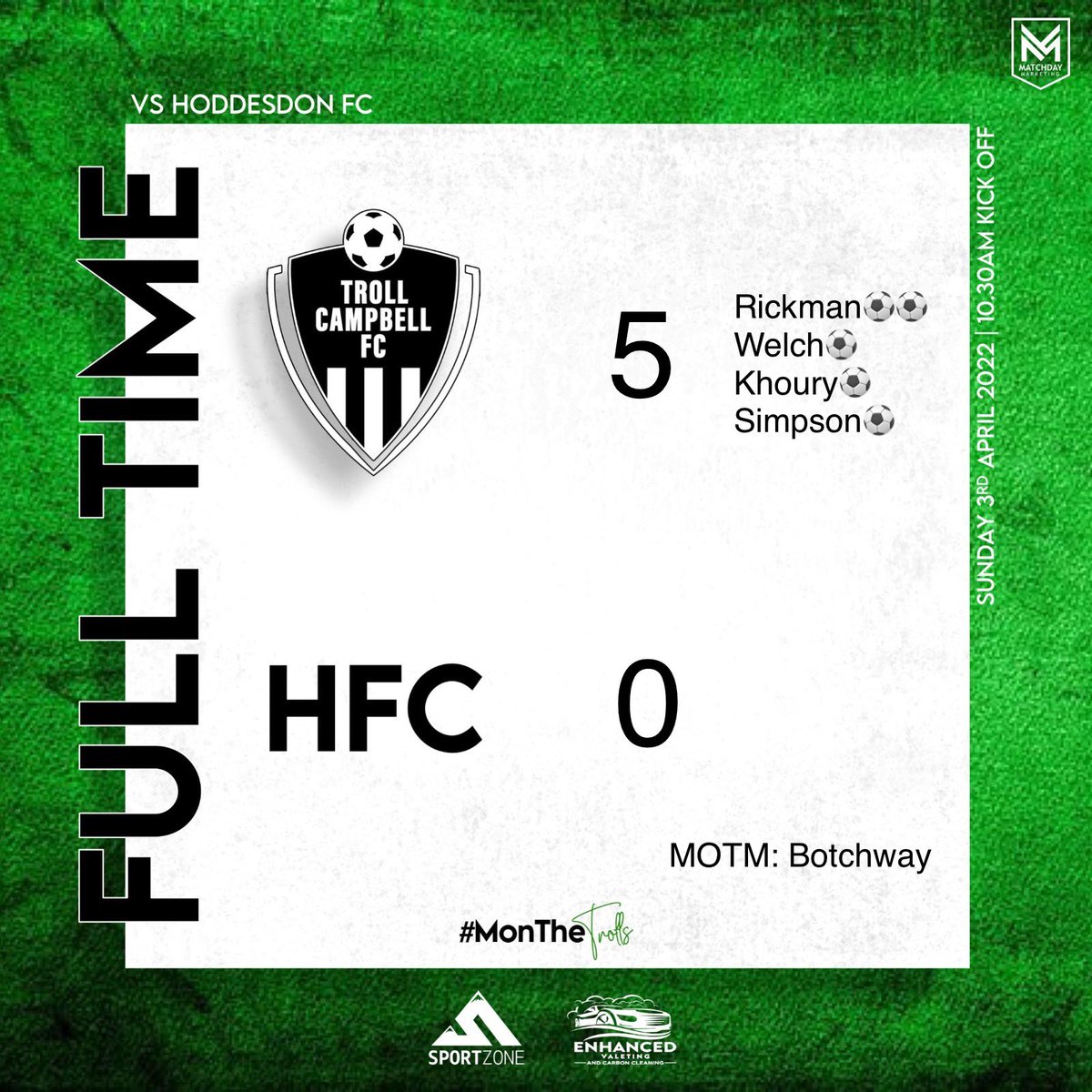 A comfortable performance for the trolls this morning as we got back to winning ways with a 5-0 win over Hoddesdon FC. Some key players missing meant a shuffle in positions but a solid performance nonetheless in which the boys looked at ease all game. Mon the trolls💚