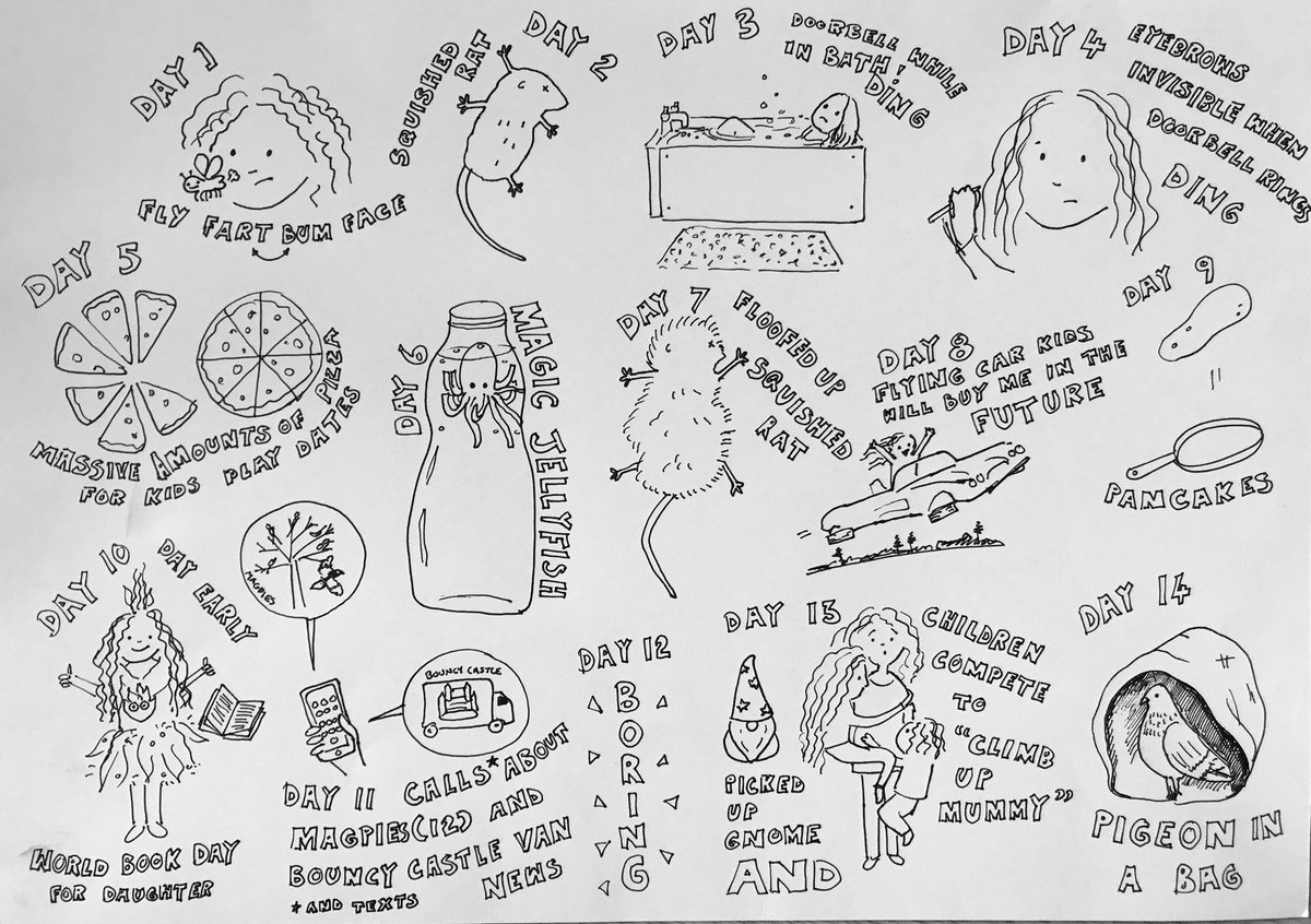 nilane's tweet image. 28 day visual diary part 1, little things that happened or were talked about.