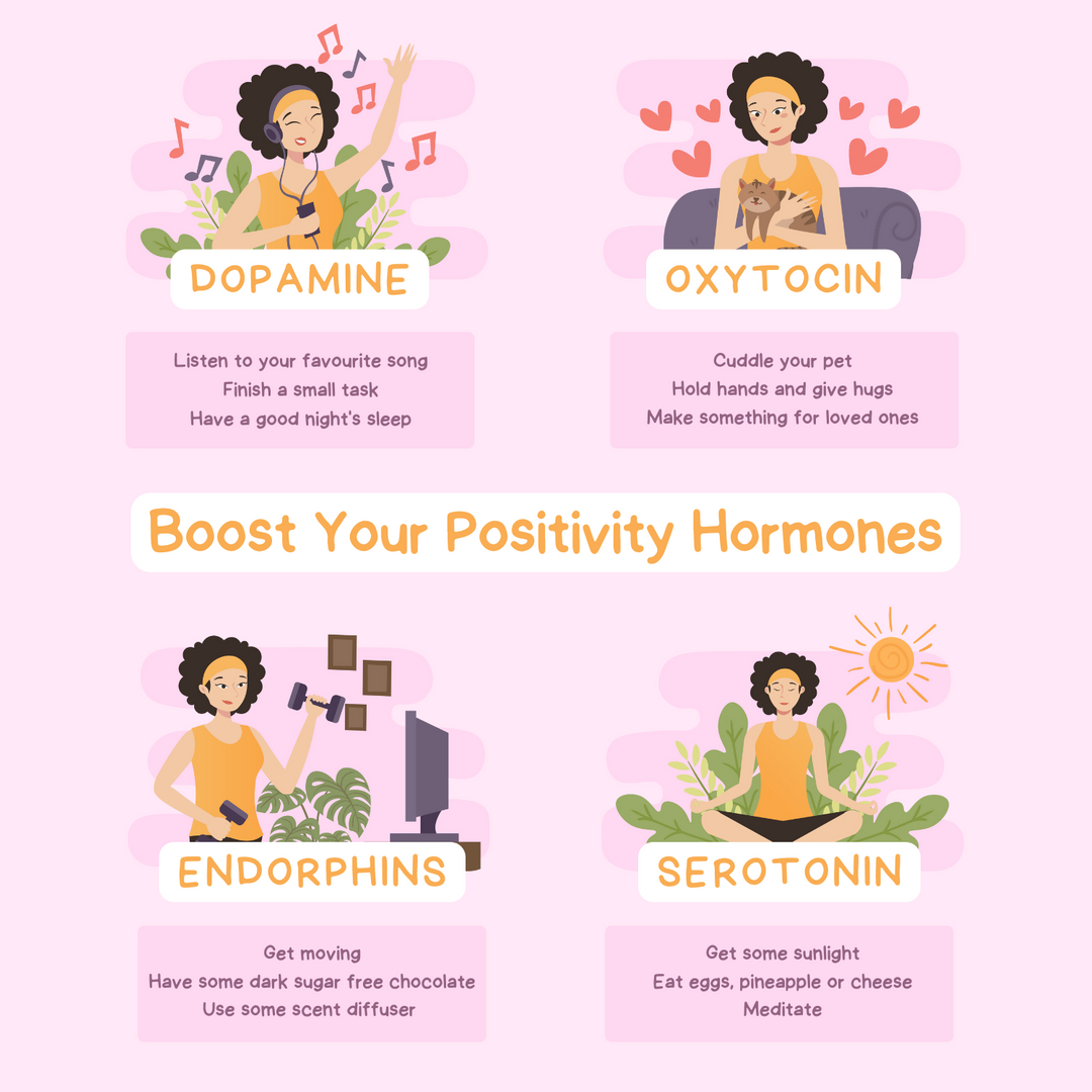 TheBestYouCoach's tweet photo. When you want to stop using food as your ‘go to’ solution for feeling better much of the work you will do is around learning to process emotion in your body. It’s about discovering that negative emotion when you don’t eat in response to it, and when you don’t resist and https://t.co/pD9hboZPR0