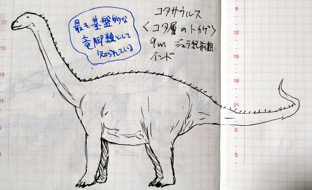 ONOZOO_KA's tweet photo. #恐竜チャレンジ 665日目
#コタサウルス(コタ層のトカゲ)
#DinosaurChallenge DAY665
#Kotasaurus
今日はコタツに入りたいくらいちょっと寒かったな。
ディズニープラスで「ときどきレッサーパンダ」を観たら、さっそくレッサーパンダになるとのことで耳を制作した。
そんな平和な休日。 https://t.co/zfBtqWV4T6