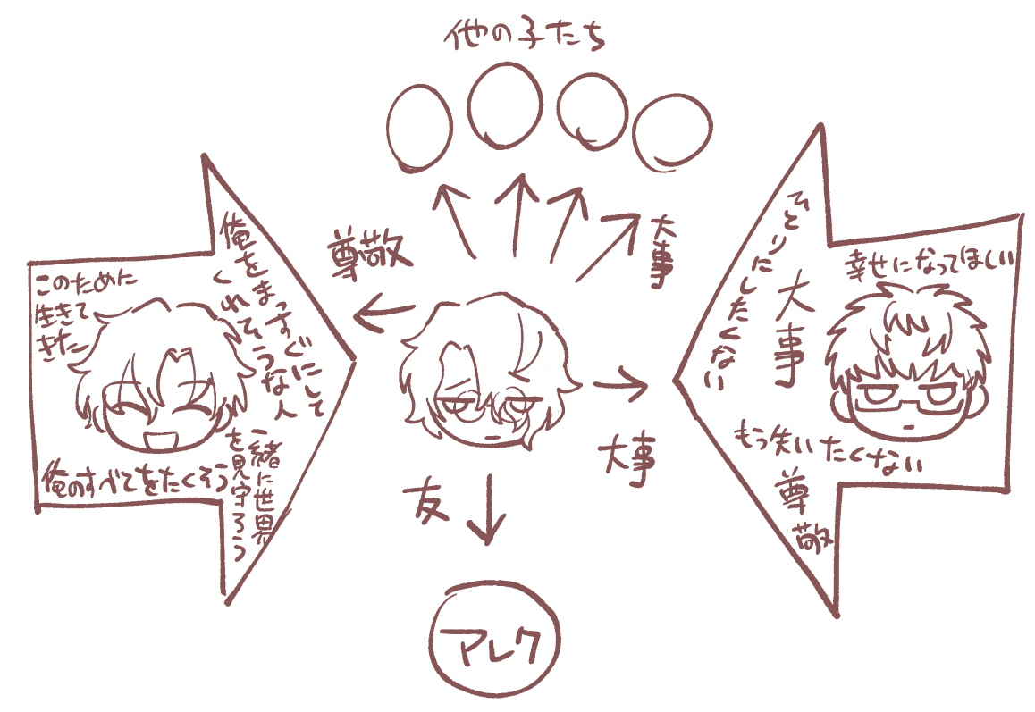 ひまわりをよみました 