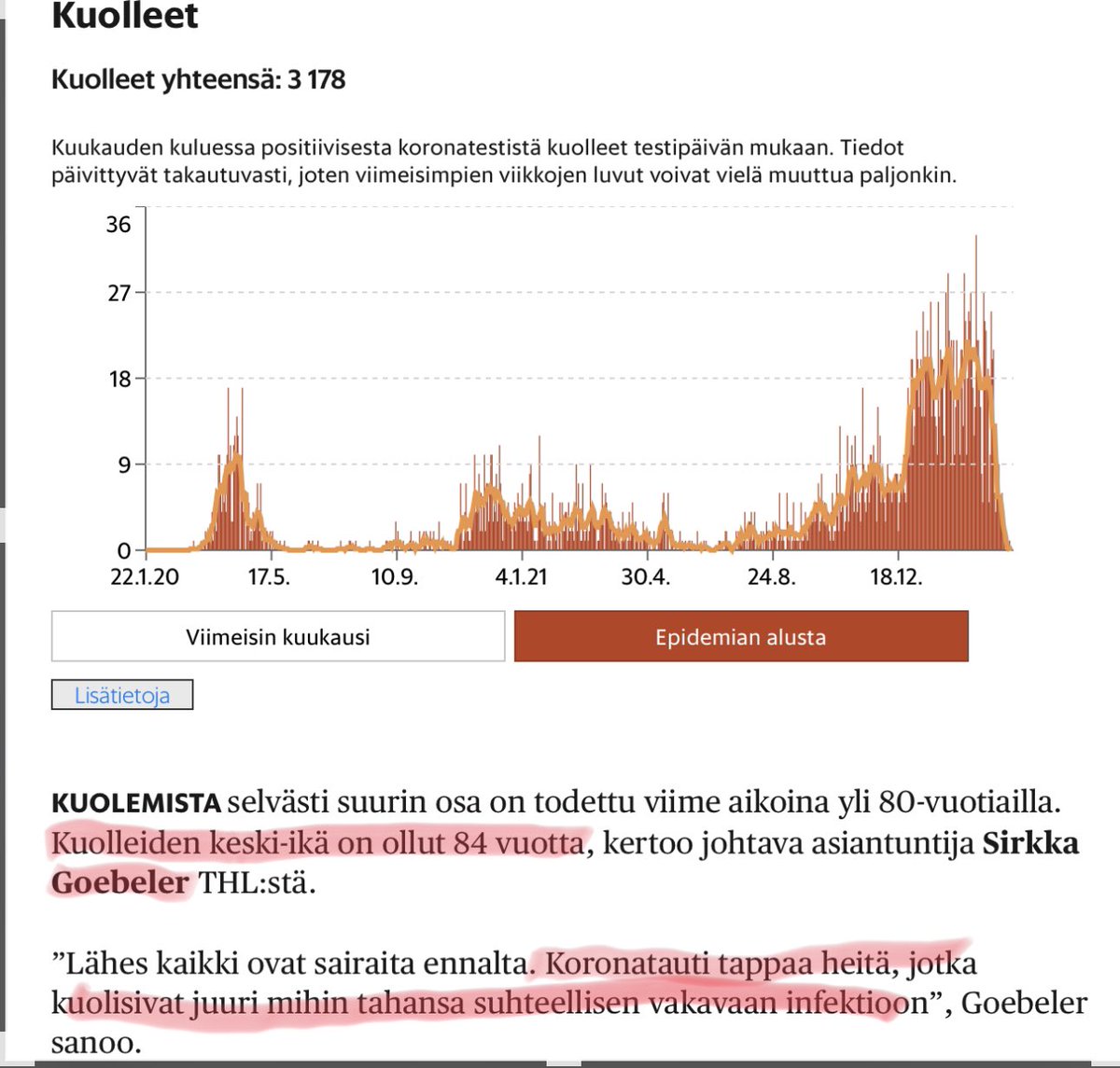merjah's tweet photo. @lasleh @hsfi Missä ovat tarkat luvut #koronakuolemat määrästä eri ikäryhmissä? Lasketaanko mukaan kotona tai hoitokodeissa tapahtuneet kuolemat? Millä perusteilla rajataan pois tehohoitoon pääsy? @THLorg @yleuutiset @STTuutiset @LindenAki https://t.co/XfFGQlg3Wf
