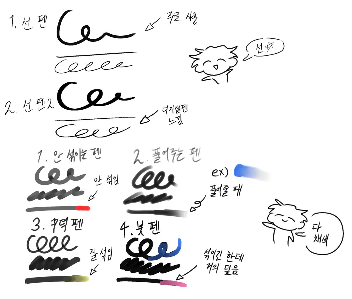 _3xir's tweet photo. #이비스_브러쉬
#이비스_브러쉬_공유
재배포 제외 자유롭게, 사용료 rt (^^)/ https://t.co/0L5HHaYOb5
