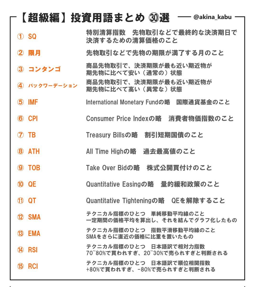 投資用語【超級編】をまとめてみました。 分からない用語があれば是非RT✊ 投資用語まとめ、ついに最終回です✨  完全に自己満でしたが、いいねやRTしてくださった方本当にありがとうございました🥰