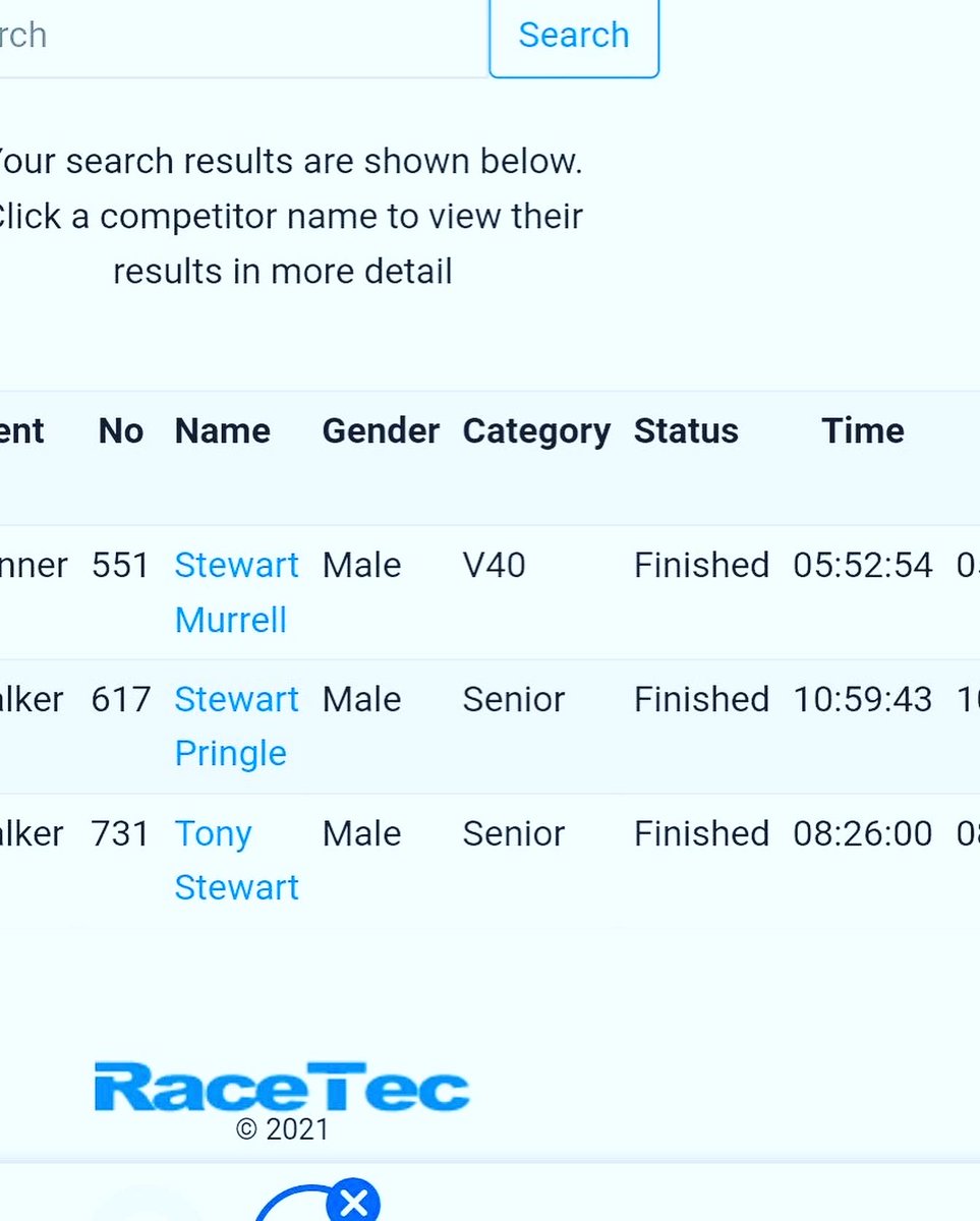 Stewart Pringle tweet media