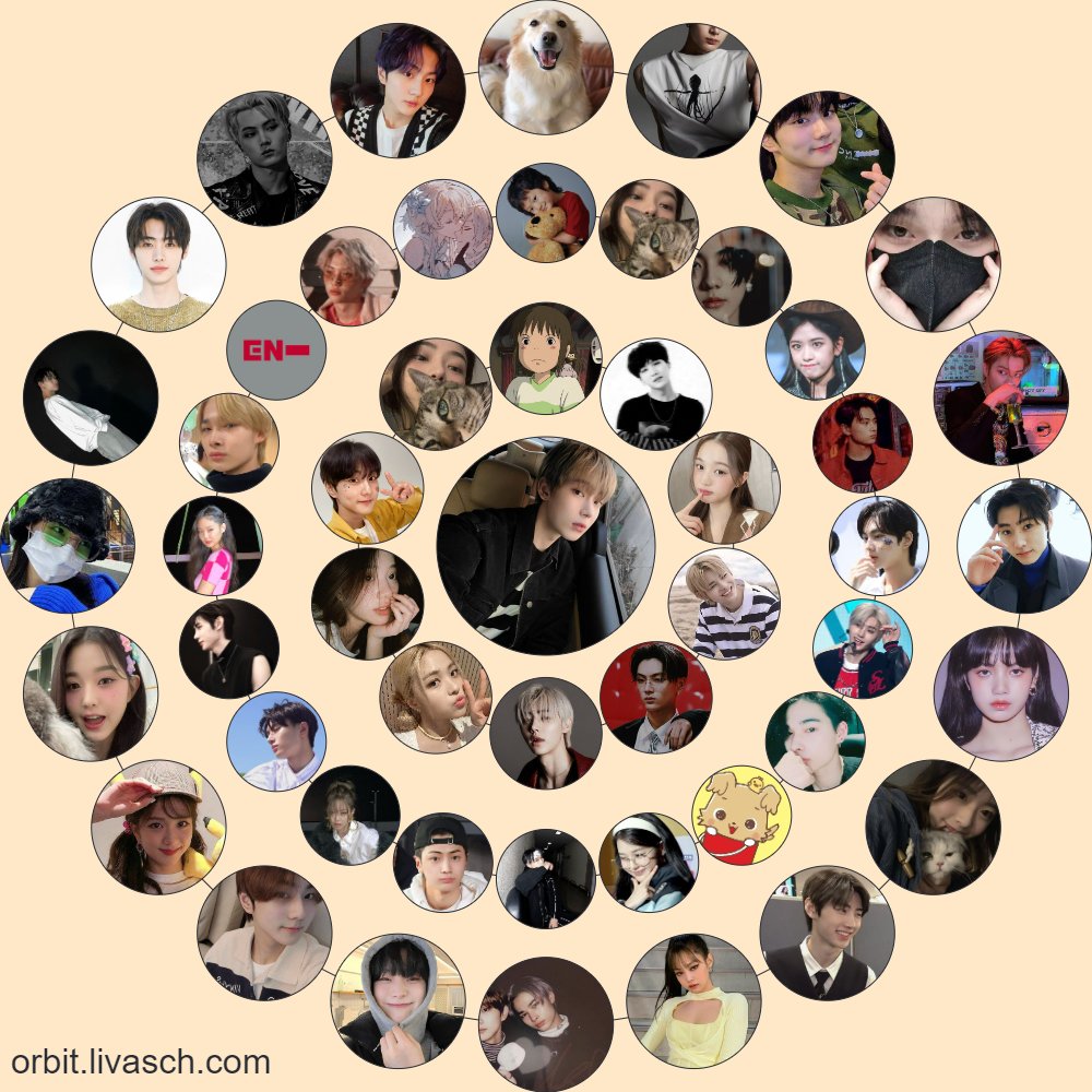 aking mga minamahal <33
