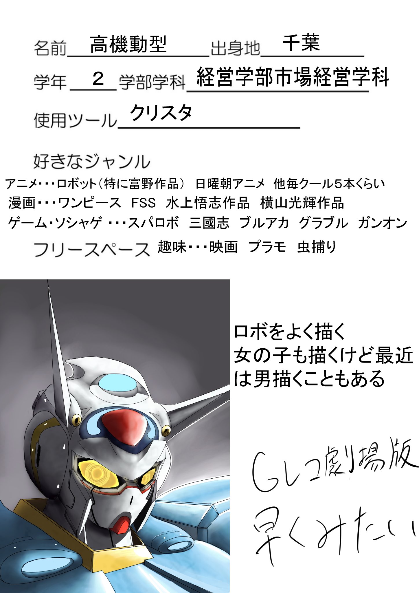 Uzivatel 法政大学イラスト研究会視芸 Na Twitteru 22年度視芸部員紹介その6 高機動型 2年 経営学部市場経営学科 よろしくお願いします T Co W92h9ajp3g Twitter Uzivatel 法政大学イラスト研究会視芸 Na Twitteru 22年度視芸部員紹介その6 高機動型 2年 経営学部市場経営学科 よろしくお願いします T Co W92h9ajp3g Twitter