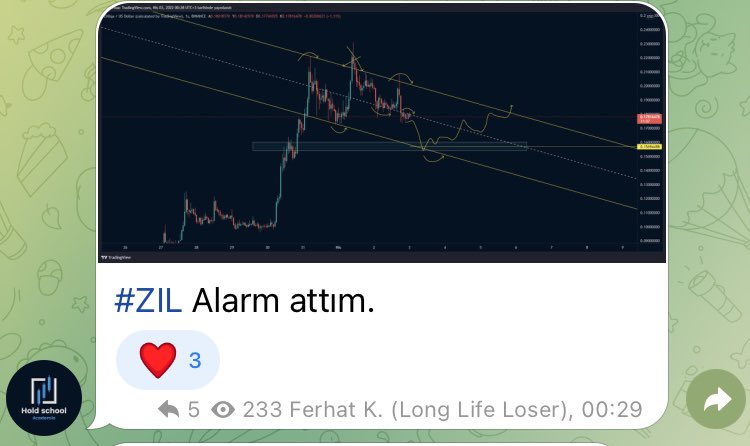 HoldSchool_'s tweet photo. Giriş gelişme sonuç 😎
#btc #zıl #Binance #trading #Crypto 

Ücretsiz Telegram kanalımıza katılmak için 👇
https://t.co/8xaiswQGUt https://t.co/L2rDnyojZd