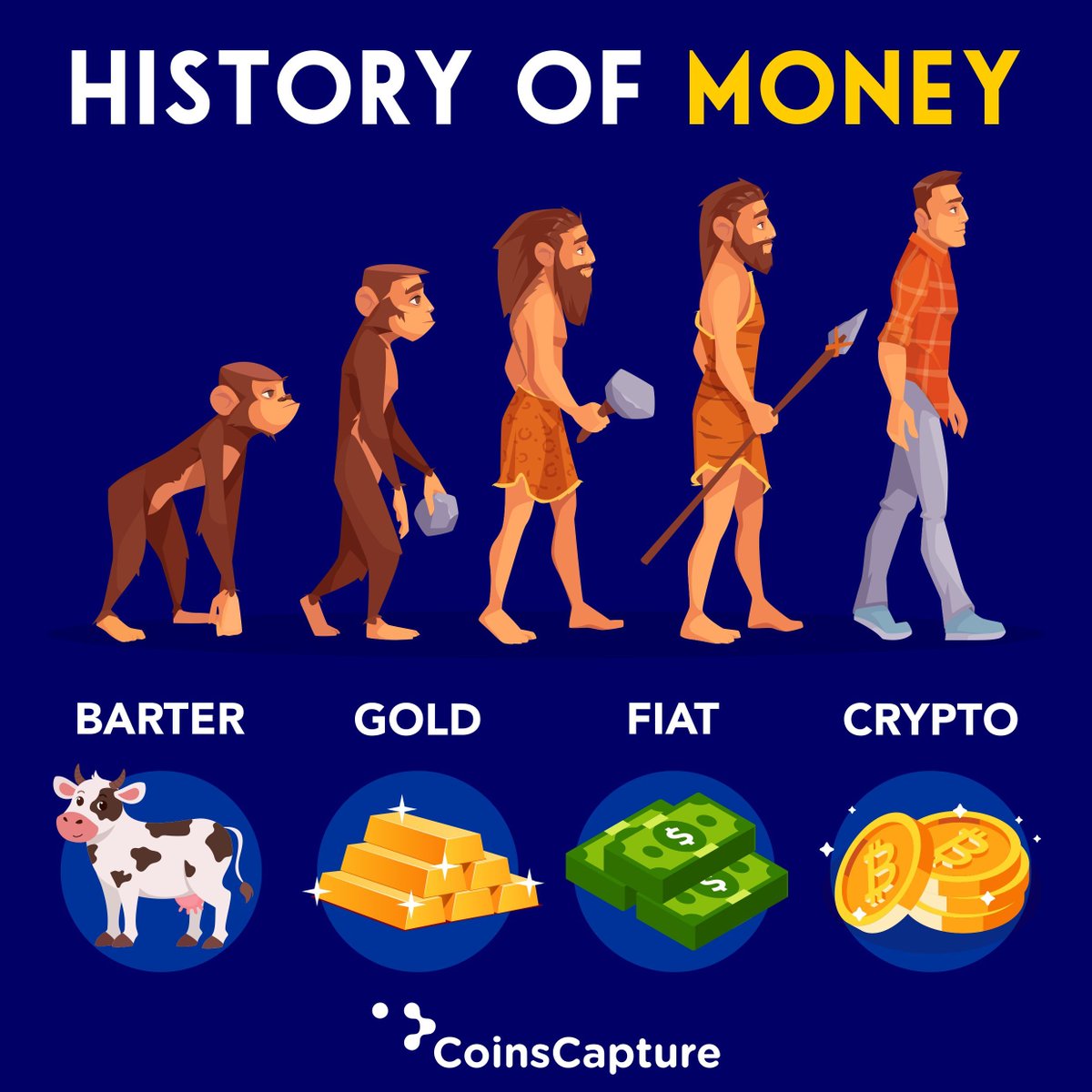 PanchhiJ's tweet photo. “What you get by achieving your goals is not as important as what you become by achieving your goals.” Quotes are not motivational.your situation makes them #blockchain #blockchaincommunity #cryptoeducation #nftmarketplace #nftcommunity
#CIFDAQCryptoExchange #decenterlized #cifd https://t.co/gUvOVplyJ6
