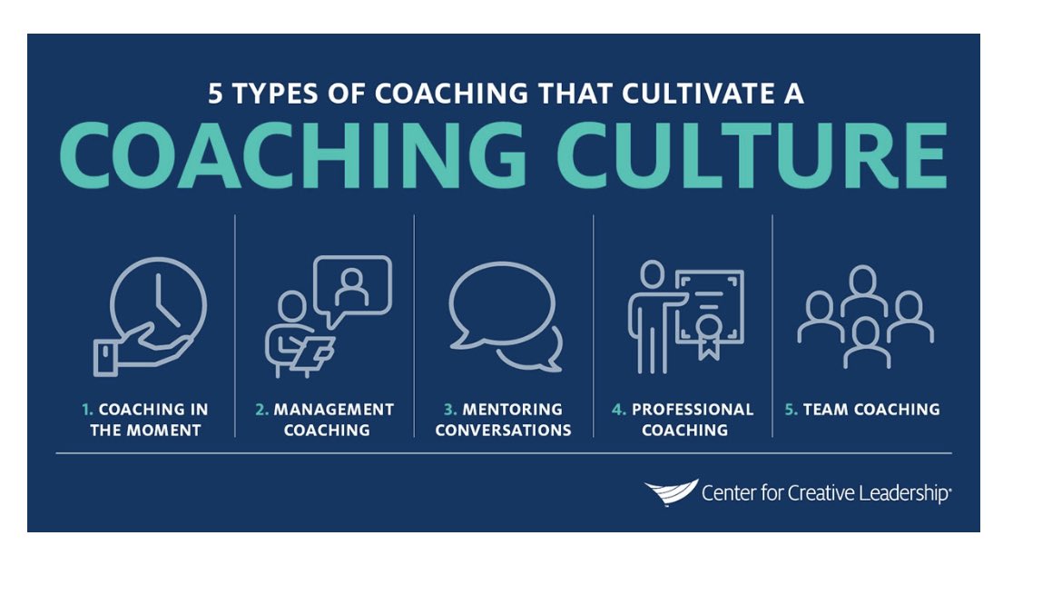 Aileenharveyd's tweet photo. Cultivating a coaching culture helps develop positive relationships between staff and leaders. It shows teachers that leaders value their input and development. #pdsl @Leaders_SoE @patriciamannixm @niamhickey @JacquelineJord https://t.co/7qZ7ZPqikC