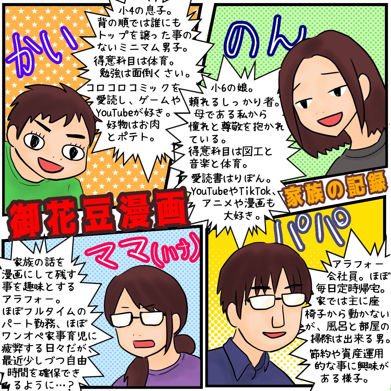 Tweets With Replies By 御花豆ハナ 087mame Twitter