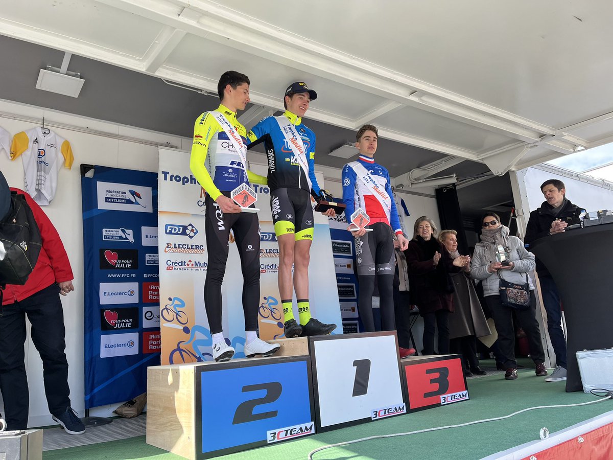 Bravo à nos jeunes cadets qui signent un très beau podium sur la Pevele Classic support du <a href="/tropheemadiot/">jean-françois quénet</a> 
🥈<a href="/BaptisteGrgoir2/">Baptiste Grégoire</a> 
🥉<a href="/Paul_Svg/">Paul Sauvage</a>
