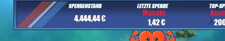 TheUnit_twitch's tweet photo. Liebe Leute was ein Abend Gestern. Was für Schnapszahlen Ihr seid der Hammer vielen danke an alle. ♥️ Liebe 💙an #Community   Wir sind nun bei unglaublichen 4.906.21 Euro zwischen #Teamungrade und #Teamgrade steht es 1:2 

#TwitchDE #TwitchPartner #gaming #Charity #Krebshilfe https://t.co/4ejayzg8GW