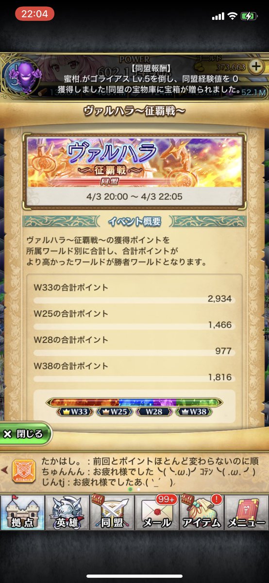 hatirokuakuya's tweet photo. 報告！！
33鯖制覇！！
同盟4位！！
個人23位！！
33鯖3連覇達成！！ 
#クリユニ https://t.co/FZ5kIfDWtE