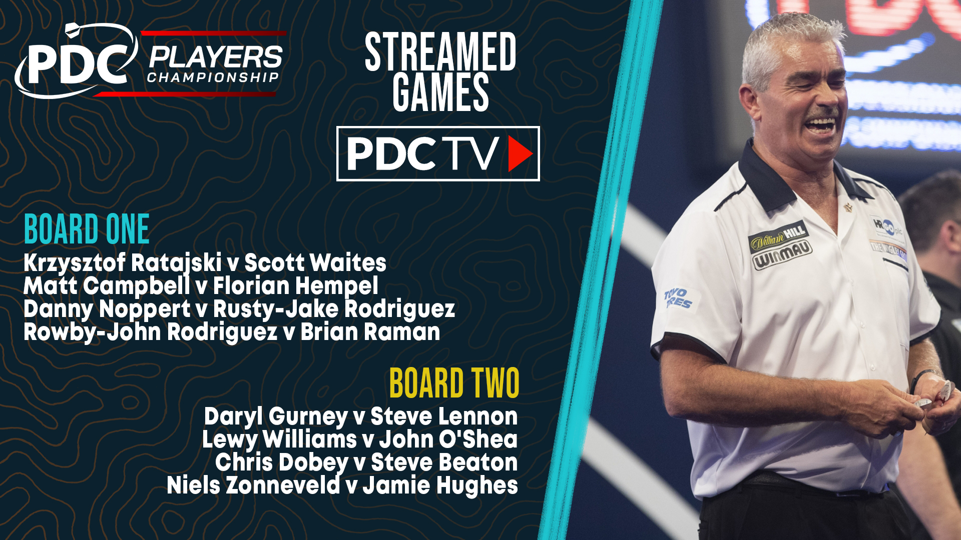 PDC Darts on Twitter "📺 𝘾𝙤𝙢𝙞𝙣𝙜 𝙪𝙥 𝙤𝙣 𝙋𝘿𝘾𝙏𝙑 Eight first round matches