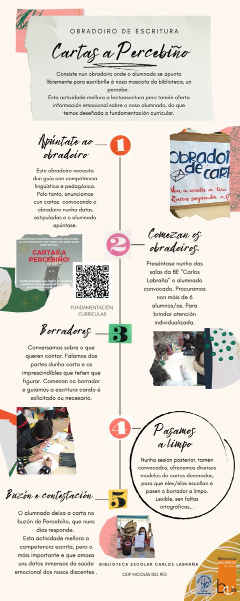 beCarlosLabrana's tweet photo. ENCONTROS PLAMBE 2021-2022 #EPLAMBE22 #bescolaresgal #bescolaresgalabertas
https://t.co/r6alVNnYjn
A Biblioteca Escolar "Carlos Labraña" presente nas xornadas Plambe.
Un lugar de encontro para compartir experiencias e continuar coa formación. https://t.co/B7XOHwx5cC