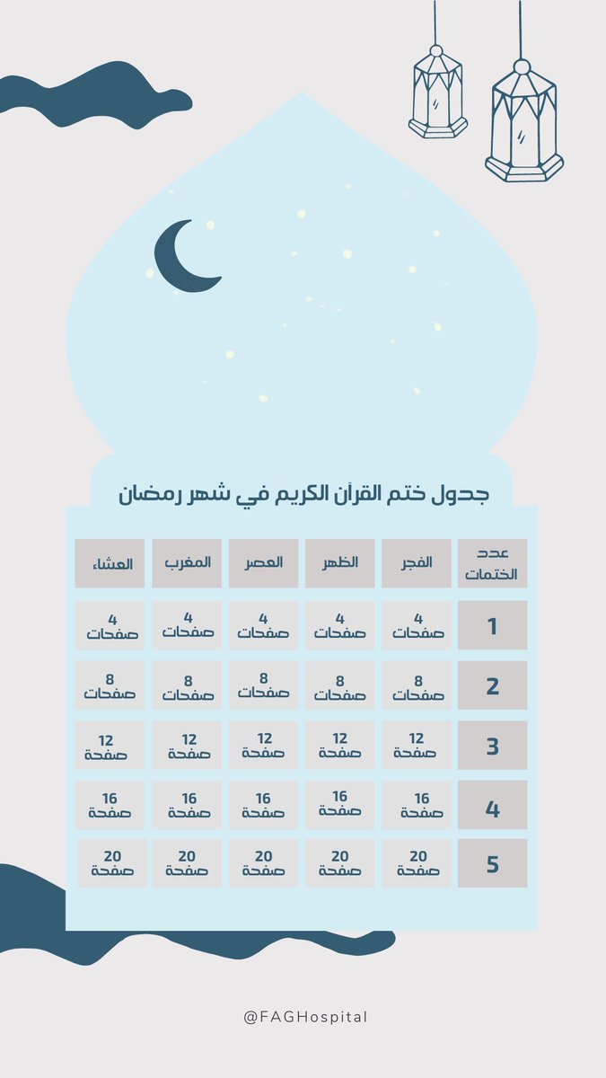 جدول ختم القرآن الكريم🌙