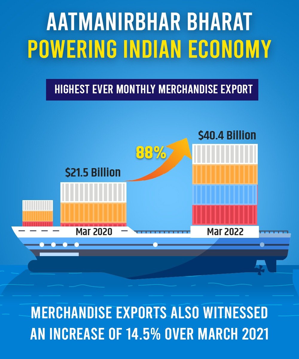 PiyushGoyal's tweet photo. Goods exports at a historic high! 

We end financial year 2021-22 with a stupendous figure of $ 417.8 billion.

I dedicate this feat to every stakeholder including our farm &amp; factory workers who have kept their feet on the accelerator.
#LocalGoesGlobal https://t.co/cRVjWdde4a