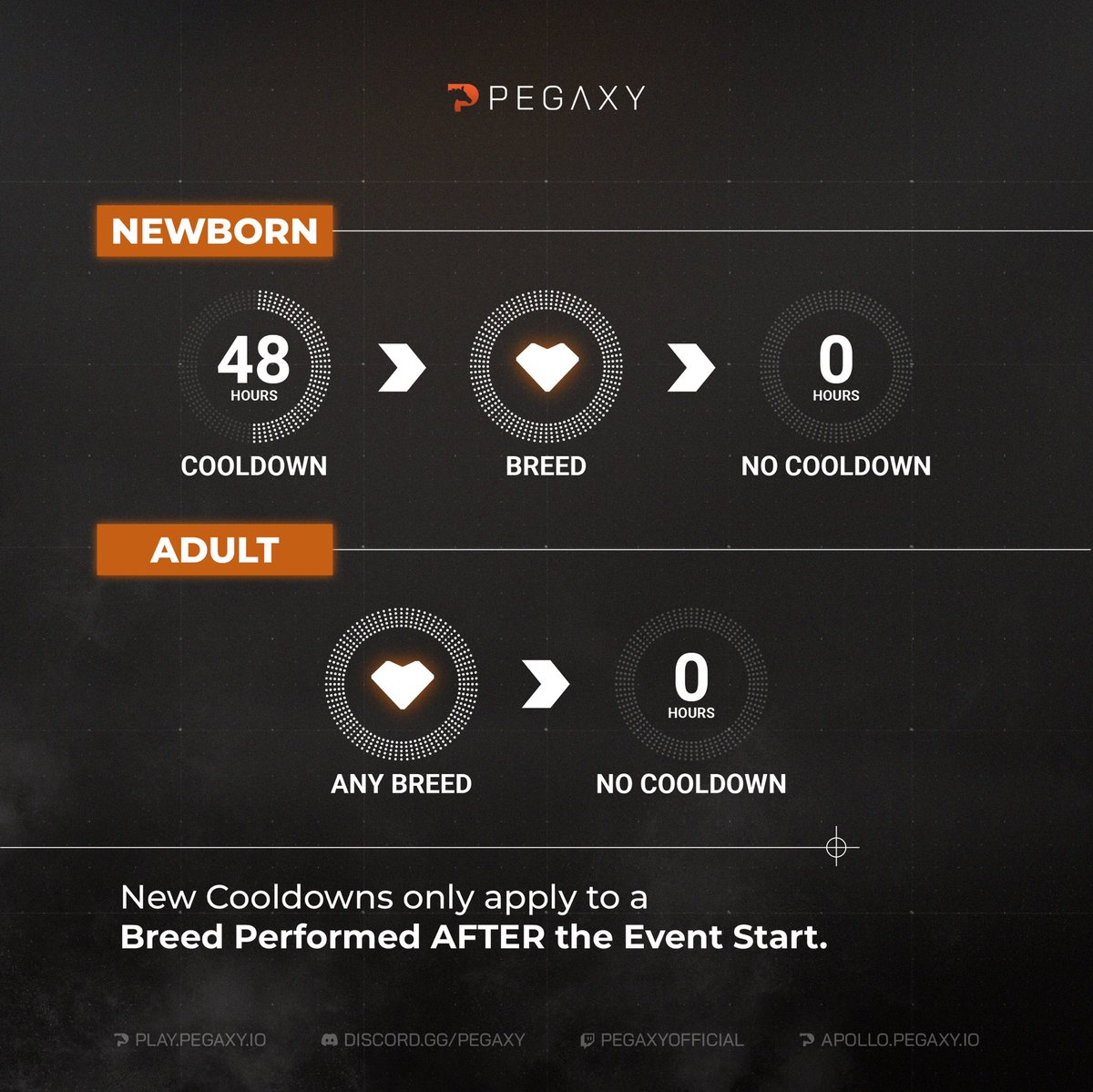 Pegaxy tweet media