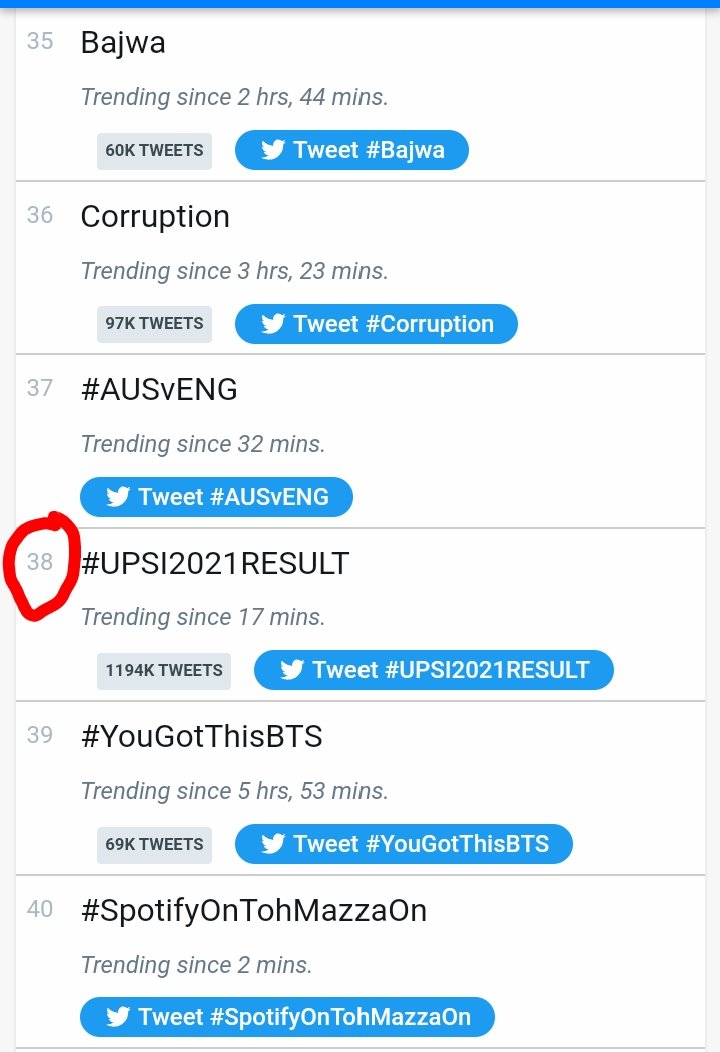 Subhash15121512's tweet photo. #UPSI2021RESULT
दोस्तों हम 38 नंबर पर trend करने लगे है बस इसे top 30 में शामिल करना हैं जल्दी 
तभी हम जो चाहते है वो हो पाएगा ,
@DrGauravGarg4 
@GaganPratapMath 
#UPSI2021RESULT https://t.co/XCKGpGTQef