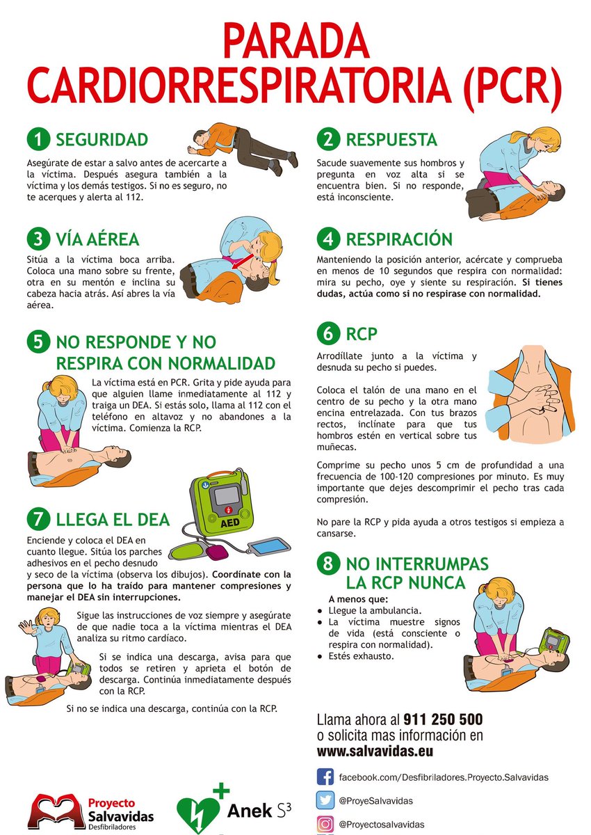 Medicilio's tweet photo. Si no procede descarga continuaremos con el masaje durante dos minutos y volveremos a evaluar si es desfibrilable.

Seguiremos hasta que llegue el equipo de emergencias. https://t.co/prnLKP8mra