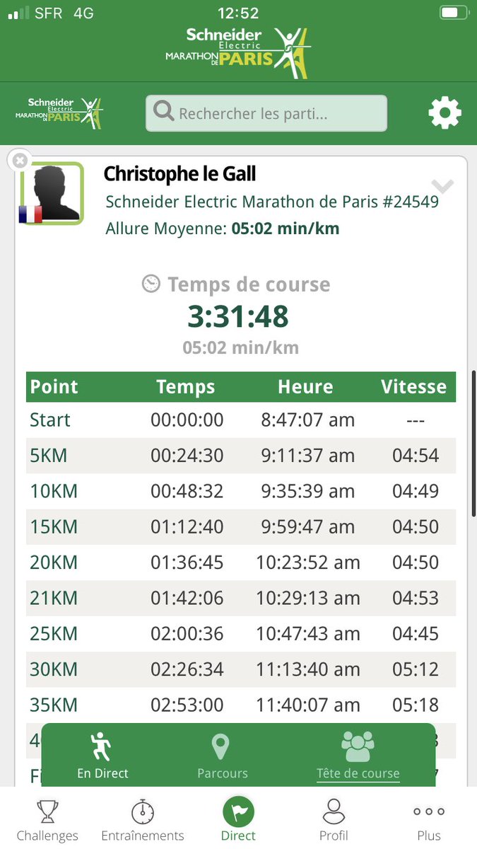<a href="/legall_ch/">LE G🅰️LL Christophe</a> <a href="/yvesgourtay/">yvesgourtay</a>  💪💪🥇🥇. Un immense bravo!!! <a href="/CMBretagne/">CMBretagne</a> @arkeaIS en force au <a href="/parismarathon/">Schneider Electric Marathon de Paris</a> !