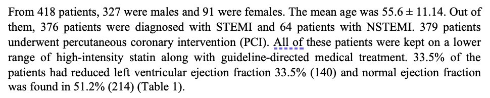 Maciej Banach (@maciejbanach) on Twitter photo I have just reviewed a paper on the LLT the in ACS pts.
I am shocked. Very high risk pts, mostly extremely high risk, many with premature MI (the authors did not check for FH), LVEF impairment, on lower dose of high intensive statin therapy!
Tx <a href="/escardio/">European Society of Cardiology</a> prevention guidelines! I have just reviewed a paper on the LLT the in ACS pts.
I am shocked. Very high risk pts, mostly extremely high risk, many with premature MI (the authors did not check for FH), LVEF impairment, on lower dose of high intensive statin therapy!
Tx <a href="/escardio/">European Society of Cardiology</a> prevention guidelines!