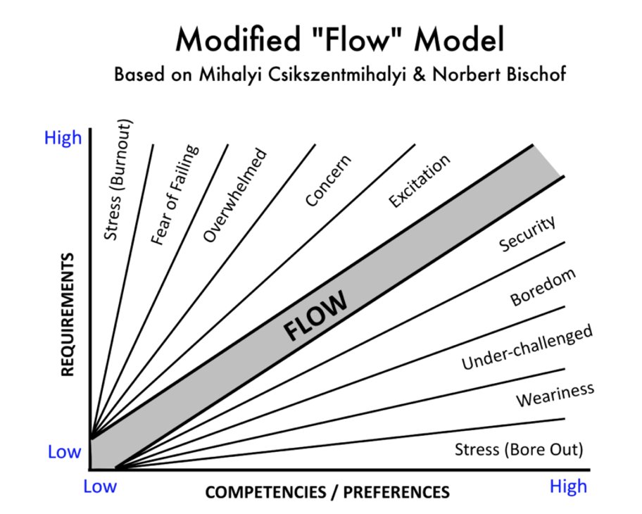 clm_wellbeing tweet media