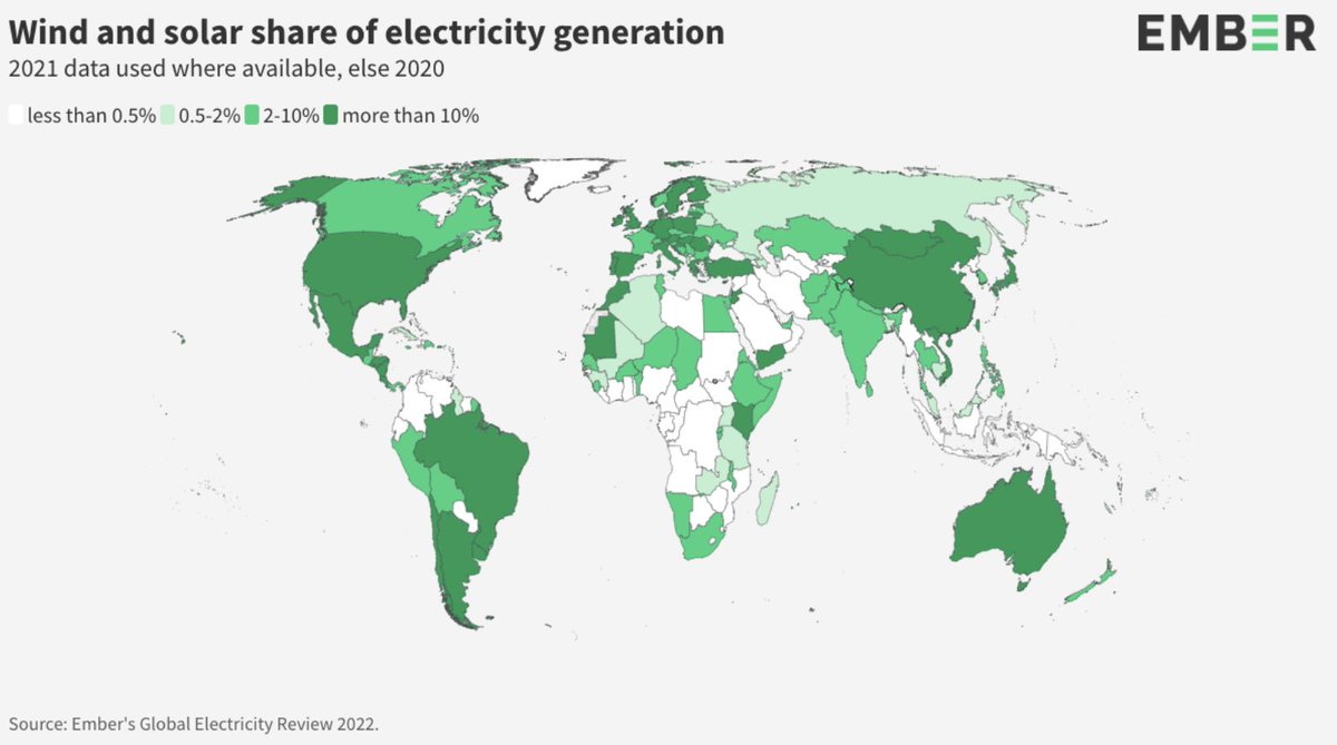 Per_Energia tweet picture