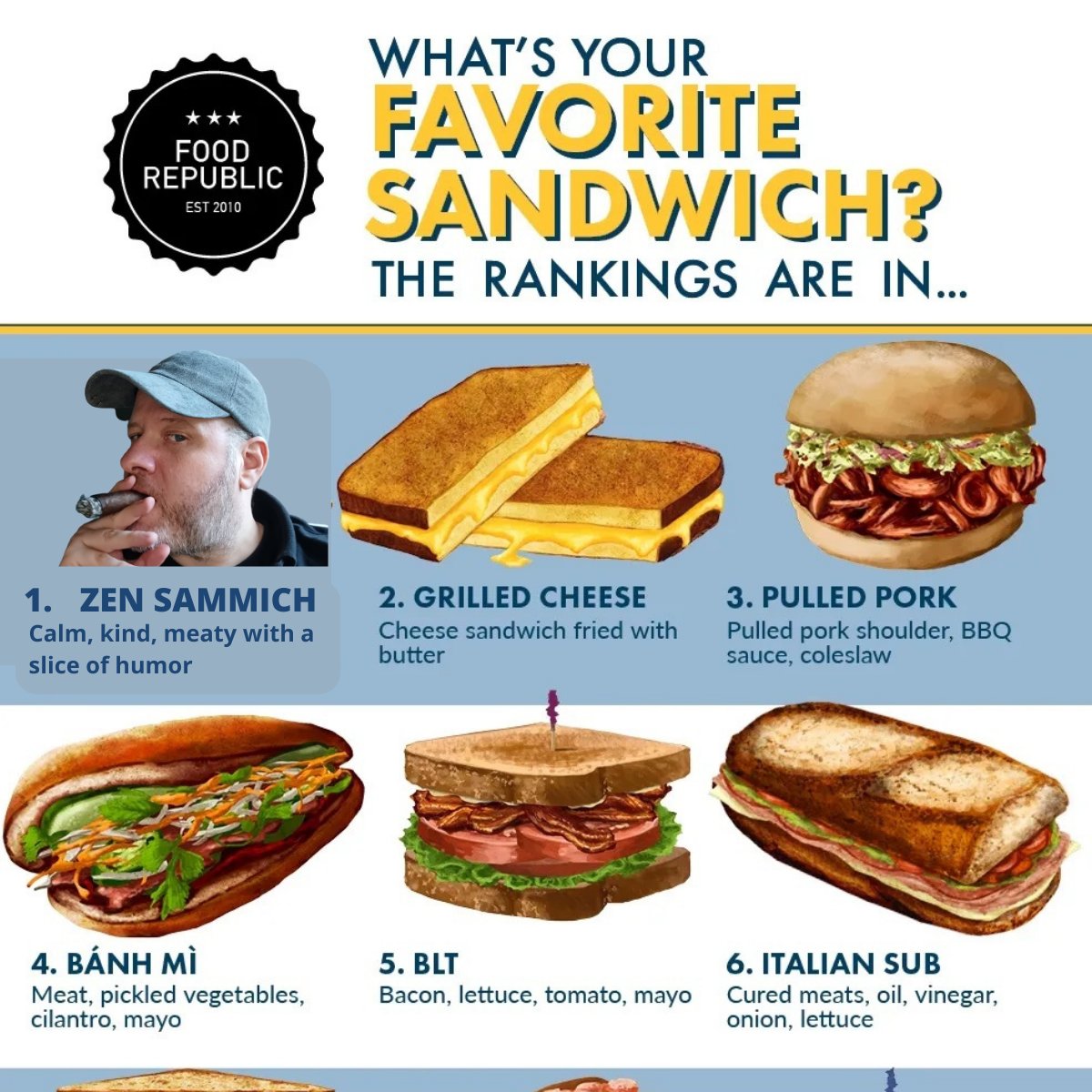 Zen Sammich, J.D. tweet media