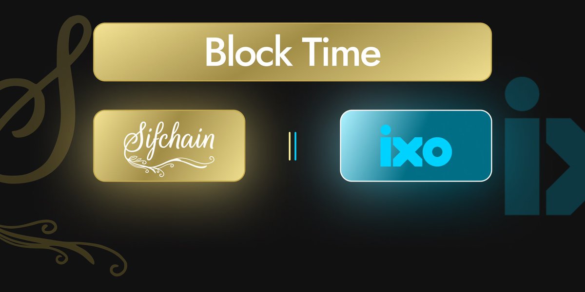 Sifchain tweet media