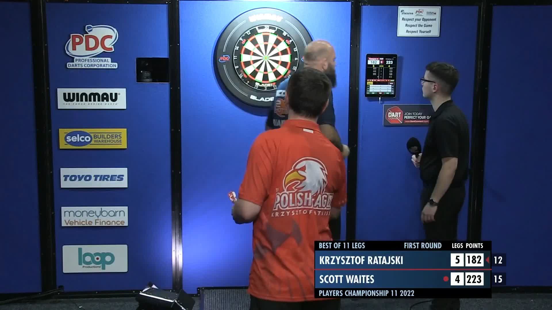 PDC Darts on Twitter "𝗥𝗔𝗧𝗔𝗝𝗦𝗞𝗜 𝗪𝗜𝗡𝗦! Five 180s for Krzysztof Ratajski