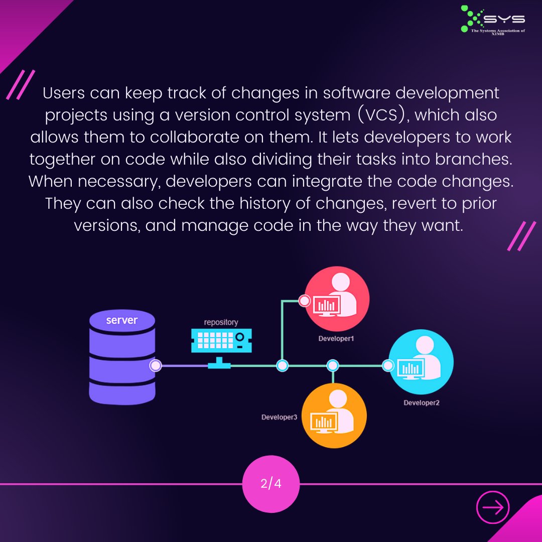 XSYS_XIMB's tweet image. Techbytes #Version Control System
A group of systems in charge of handling modifications to computer programs, papers, substantial web pages, and other data sets.
Check out this post to know more!!
#vcs #versioncontrolsystem #software #tech #systems #xsys