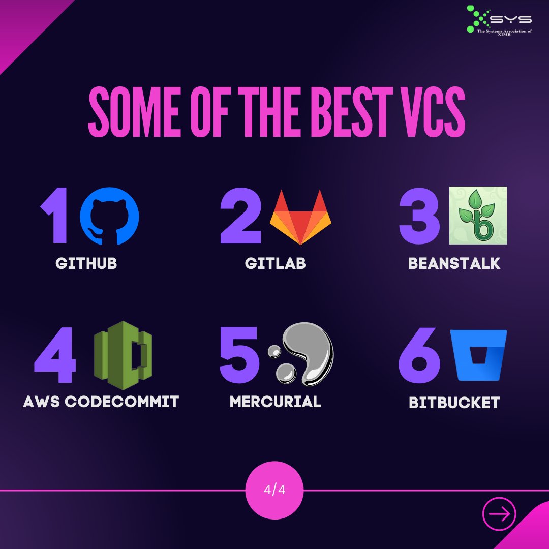 XSYS_XIMB's tweet image. Techbytes #Version Control System
A group of systems in charge of handling modifications to computer programs, papers, substantial web pages, and other data sets.
Check out this post to know more!!
#vcs #versioncontrolsystem #software #tech #systems #xsys