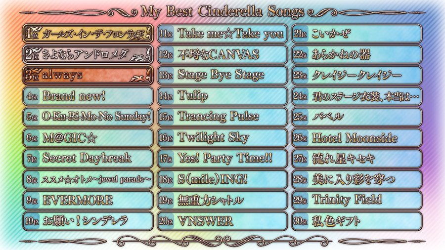 デレマス楽曲人気投票企画 My Best Cinderella Songs トップ30結果まとめ デレ研 デレステの わからない を解決