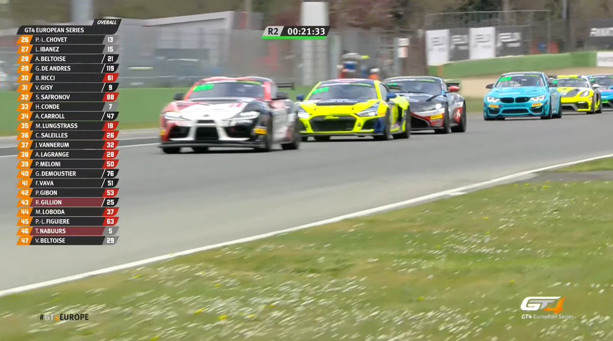 BSPRacingTeam's tweet photo. Monti qui se bat avec l'Audi du team Full Motorsport (cc la @raceesportteam). #GT4Europe 

C'est comme ACC, en mieux. 😅 https://t.co/kOsmV5drEI