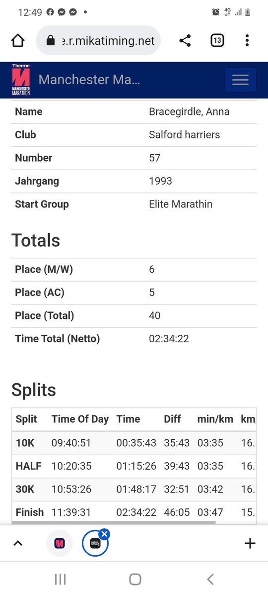 TeamThie's tweet photo. Delighted for Anna Bracegirdle as big 6minute personal best of 2:34 &amp; inside the @WelshAthletics  Commonwealth guideline time 👊 As well as other strong group performances @Adamspeedytri 2:17 (3min PB) in 12th &amp; 2:18 PB for  @mickymarathon #GreatWork 💪 #RunHardBeStrongThinkBIG https://t.co/nnRzQ0FMh7