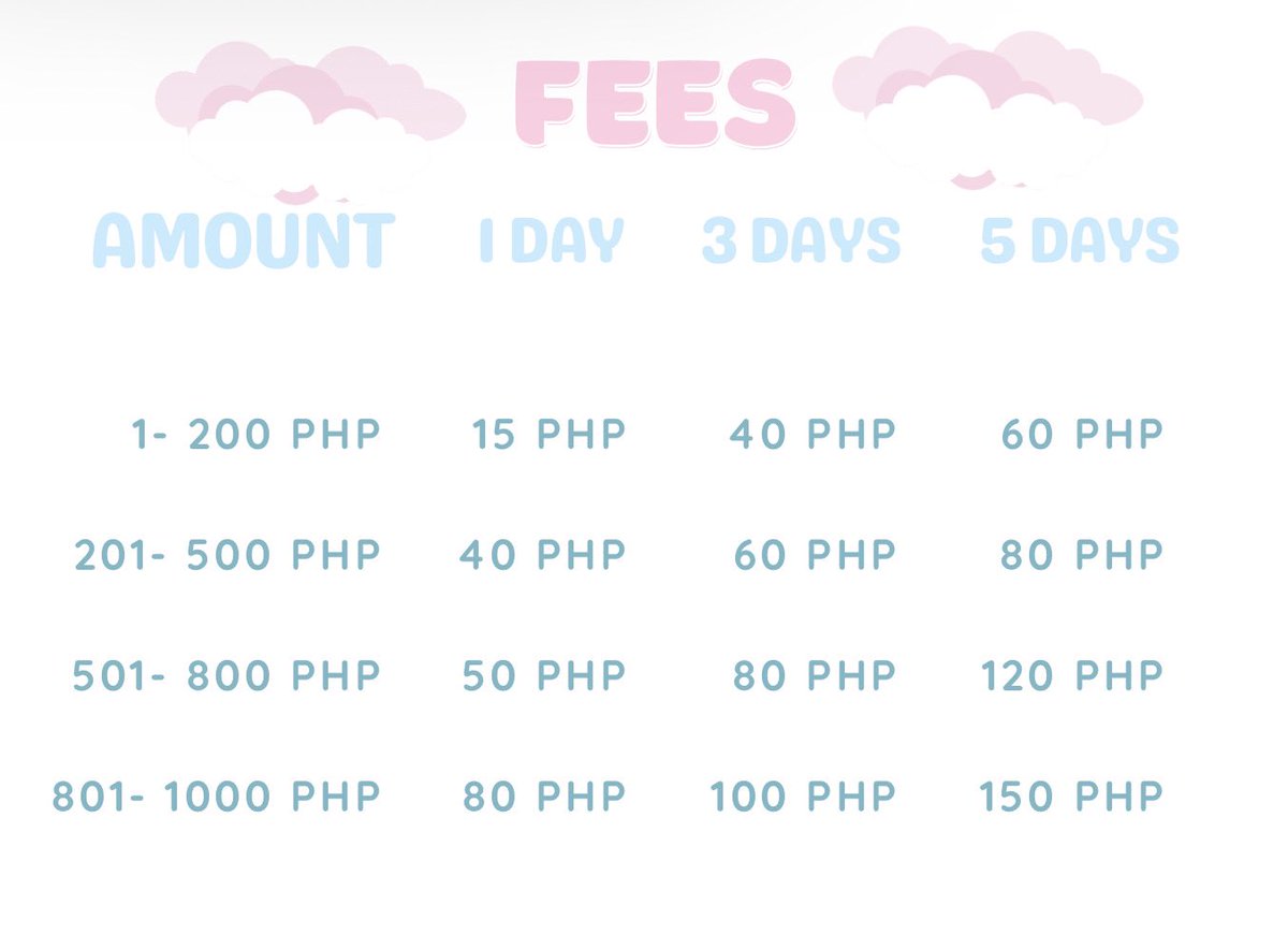 2minserves's tweet image. 🧸— payo services ; OPEN

5 slots available. choose the amount &amp;amp; preferred dop. reply “mine” to redeem a slot !

will prio those who can within 1 day !

read pinned before transacting.

t. lf payo pautang services lending