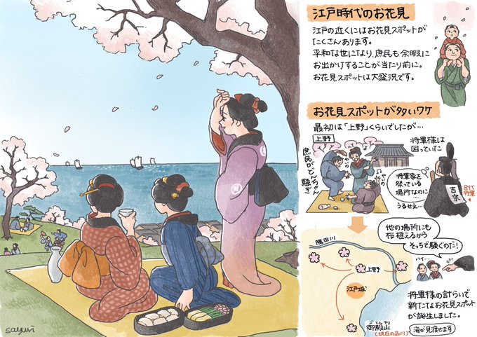 江戸時代のお花見事情
海を見渡せるスポットもありました 