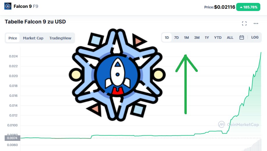 DigitalWilly's tweet photo. #Falcon9 #F9 #Shibarium #IDO #Launchpad 

We spoke some days and weeks ago about the @thefalconnine project. Which will help new #Crypto projects to launch on #Shibarium for exemple @woof_work . Pay attention to this great project.

https://t.co/uUb57QbDfy https://t.co/Iz4doXg2fx
