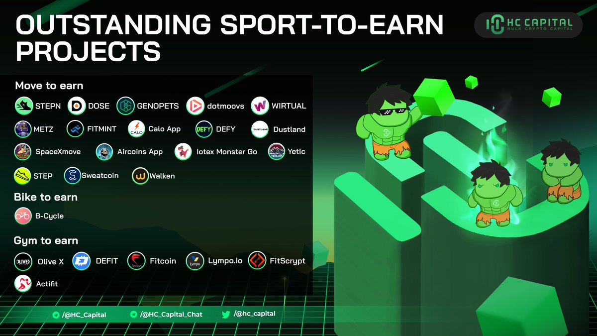 HC - Capital (@hc_capital) on Twitter photo Outstanding Sport-to-earn Projects
<a href="/Stepnofficial/">STEPN GO</a> <a href="/genopets/">Genopets - WHITTAKR Agent Era</a> <a href="/DOSEToken/">DOSE Token</a> <a href="/dotmoovs/">dotmoovs</a> <a href="/WIRTUALapp/">WIRTUAL</a> @defittoken @metz_coach <a href="/walken_io/">Walken</a> <a href="/FitmintClub/">Fitmint | Build a lifelong habit of walking</a> <a href="/AppCalo/">Calo App</a> <a href="/defydisrupt/">DEFY</a> <a href="/the_dustland/">Dustland Runner</a> @AIRCOINS_App <a href="/WalkWithSTEP/">Step® Ecosystem</a> <a href="/Lympo_io/">Lympo.io - Crypto Community</a> @FitScrypt <a href="/Sweatcoin/">Sweatcoin</a> <a href="/olivexai/">OliveX Genesis</a> @YetiCoinEth 
#MoveToEarn Outstanding Sport-to-earn Projects
<a href="/Stepnofficial/">STEPN GO</a> <a href="/genopets/">Genopets - WHITTAKR Agent Era</a> <a href="/DOSEToken/">DOSE Token</a> <a href="/dotmoovs/">dotmoovs</a> <a href="/WIRTUALapp/">WIRTUAL</a> @defittoken @metz_coach <a href="/walken_io/">Walken</a> <a href="/FitmintClub/">Fitmint | Build a lifelong habit of walking</a> <a href="/AppCalo/">Calo App</a> <a href="/defydisrupt/">DEFY</a> <a href="/the_dustland/">Dustland Runner</a> @AIRCOINS_App <a href="/WalkWithSTEP/">Step® Ecosystem</a> <a href="/Lympo_io/">Lympo.io - Crypto Community</a> @FitScrypt <a href="/Sweatcoin/">Sweatcoin</a> <a href="/olivexai/">OliveX Genesis</a> @YetiCoinEth 
#MoveToEarn