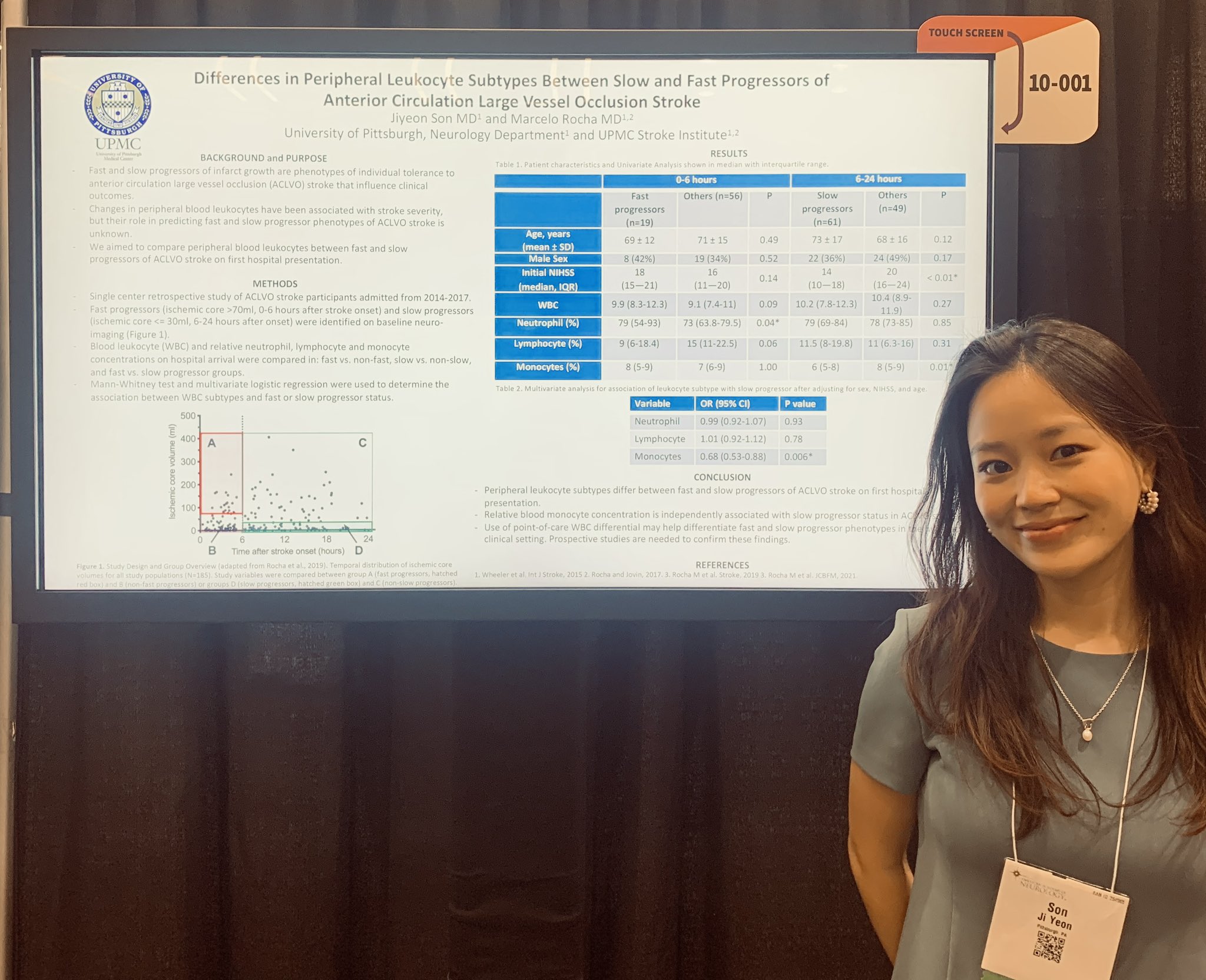 UPMC Neurology Residents on Twitter "What an excellent and popular