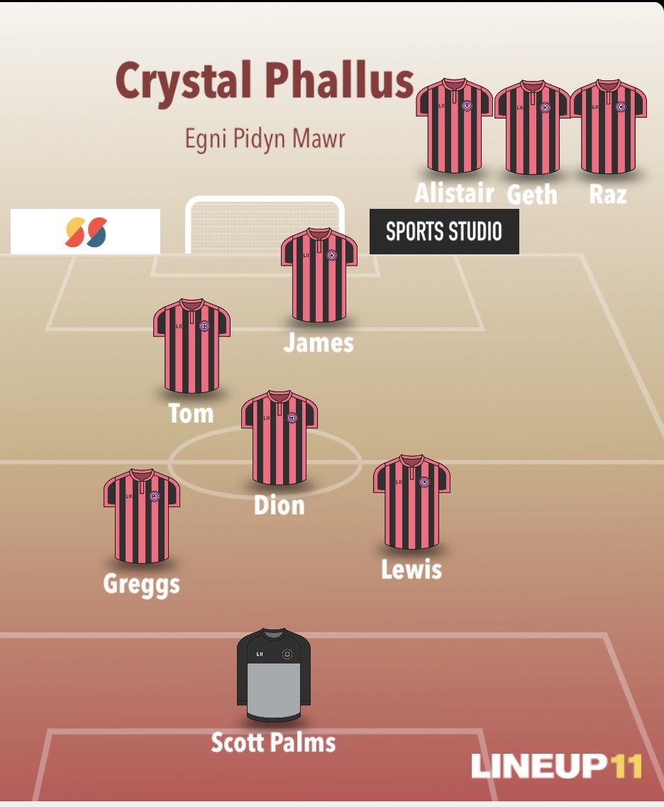 💎 TEAM NEWS 🍆

<a href="/RhysGreg/">Rhys</a> &amp; <a href="/thelewisbolt/">A$AP BOLT.</a> holding the fort down

<a href="/DionButton/">Dion</a> &amp; the birthday boy <a href="/Tom_Jones07/">Tom (12)</a> in the middle

<a href="/TomCrockett33/">James Crockett</a> 🆙🔝

@AlistairWebber1, <a href="/GethynRichards9/">Gethyn Richards⚽️</a> &amp; @BigRazStreams are our options off the bench.

Big game, let’s secure the 2pts!
#UppaPhallus💎🍆