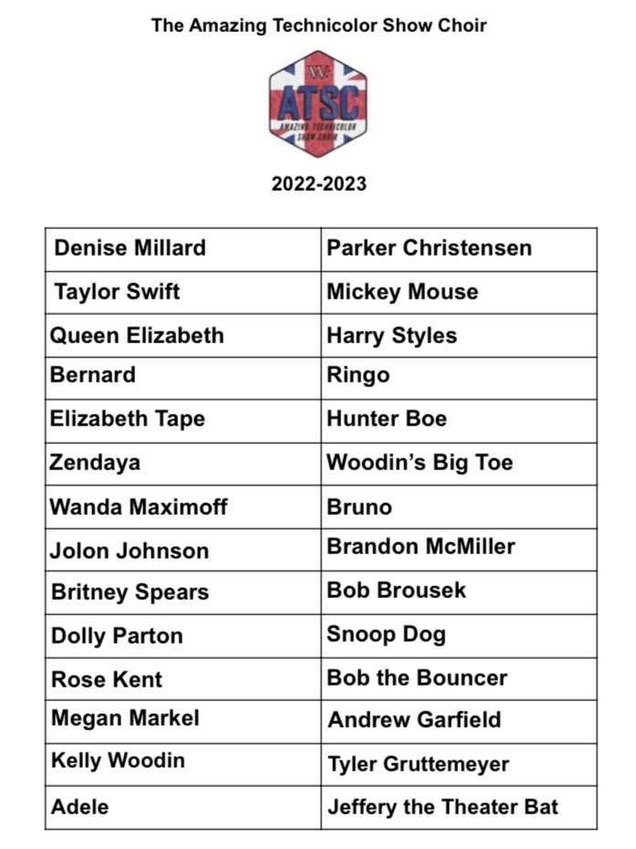 Thank you so much to everyone who tried out. It was a tough decision as everyone gave it their all. These are the groups for the 2022-2023 year!