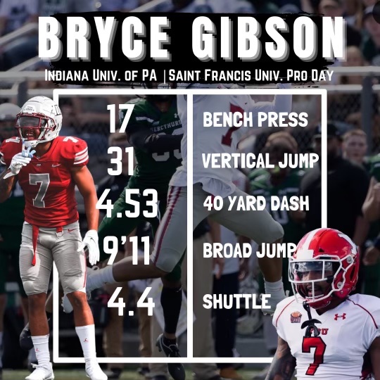 I want to thank <a href="/CoachPecoraSFU/">Marco Pecora</a> and the SFU for letting me be apart of their pro day . Some solid scores can only get better